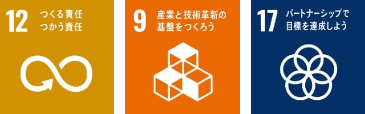 12つくる責任つかう責任　9産業と技術革新の基盤をつくろう　17パートナーシップで目標を達成しよう